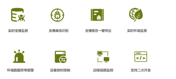 農(nóng)業(yè)四情監(jiān)測系統(tǒng) 農(nóng)業(yè)四情監(jiān)測系統(tǒng)