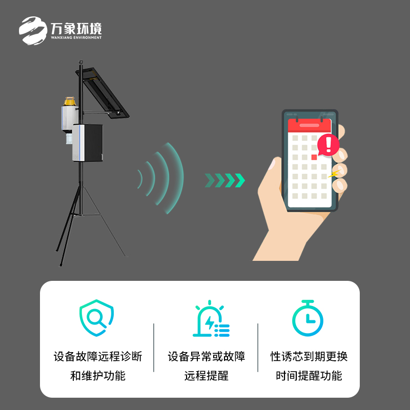 害蟲自動性誘監測儀