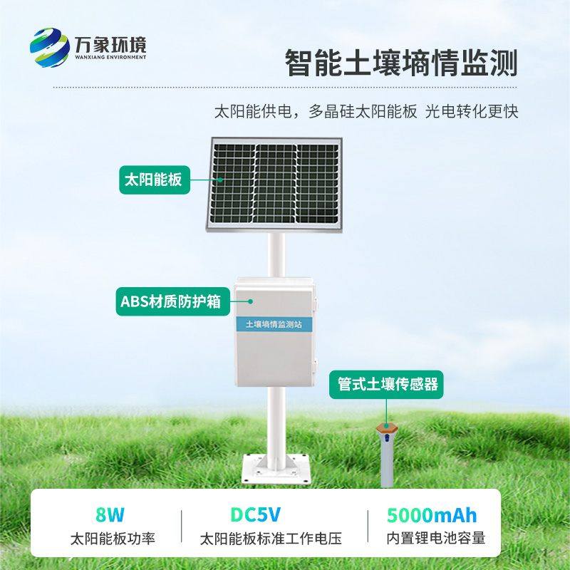 土壤水分的智慧守護者：土壤水分自動監測儀器在行動