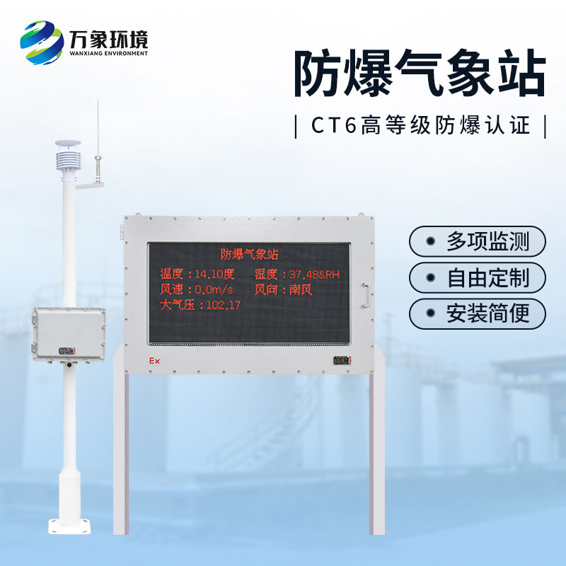 安裝防爆式氣象站有哪些具體的變化，結(jié)合實例來說明