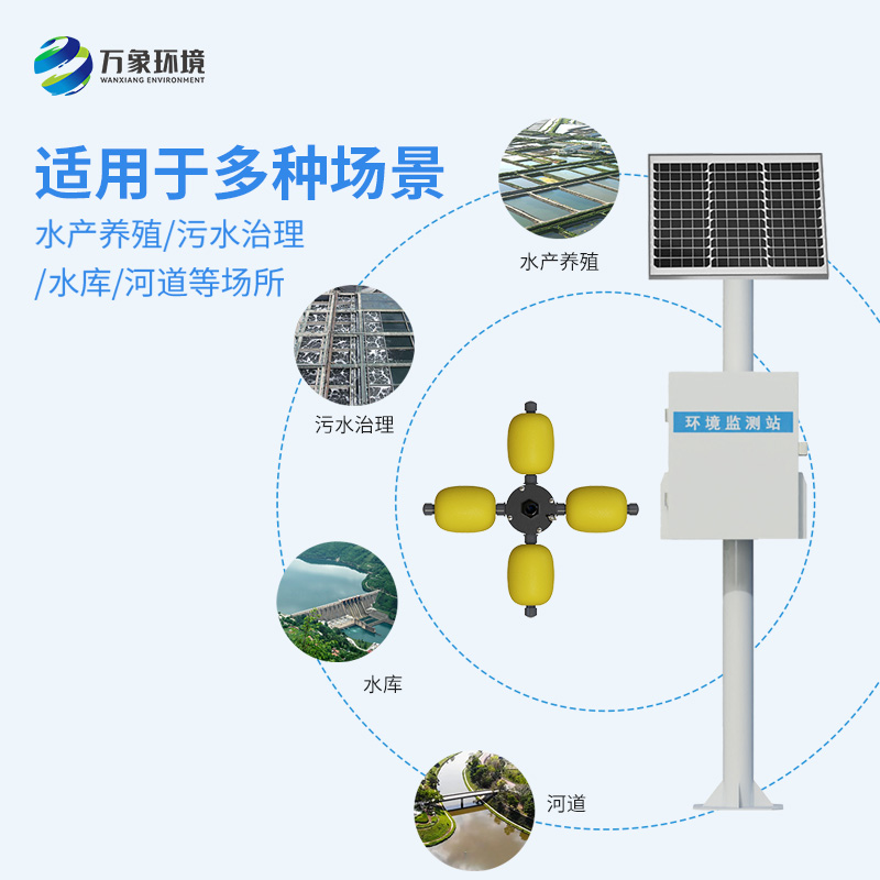 一體式水質監測站