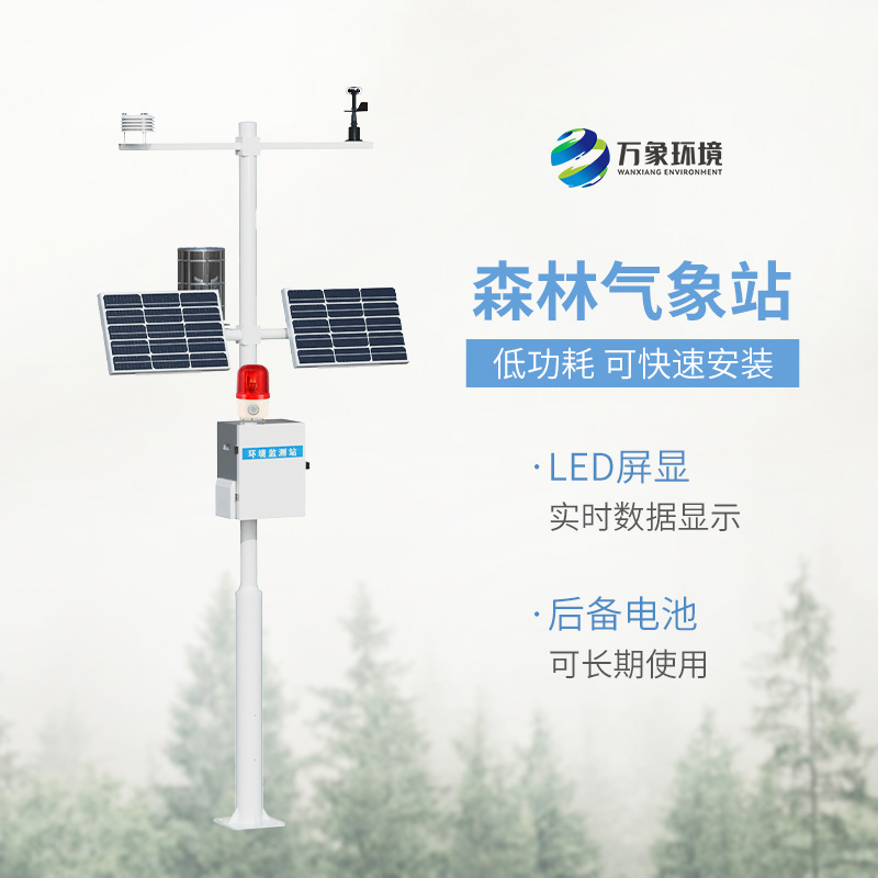 森林防火氣象站，森林氣象火險監測新工具