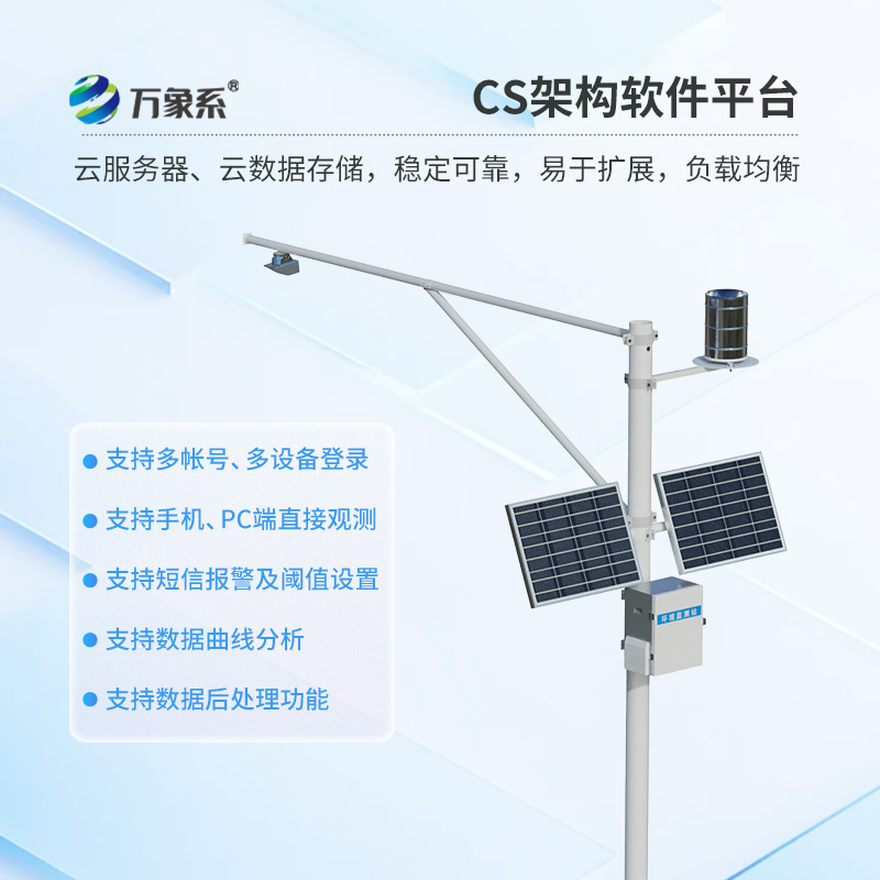 精準(zhǔn)把脈水環(huán)境：水位雨量流速流量監(jiān)測儀