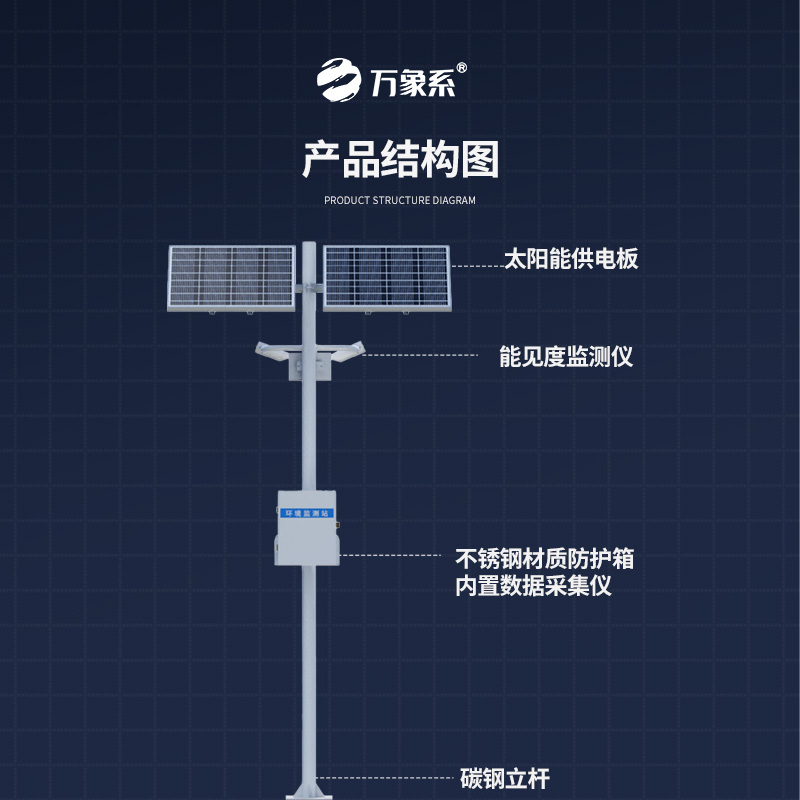 10km能見度監測站