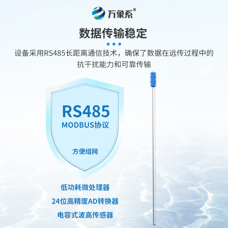 1.5米浪高儀，近岸波浪的精準記錄者：這個小設備為何備受青睞